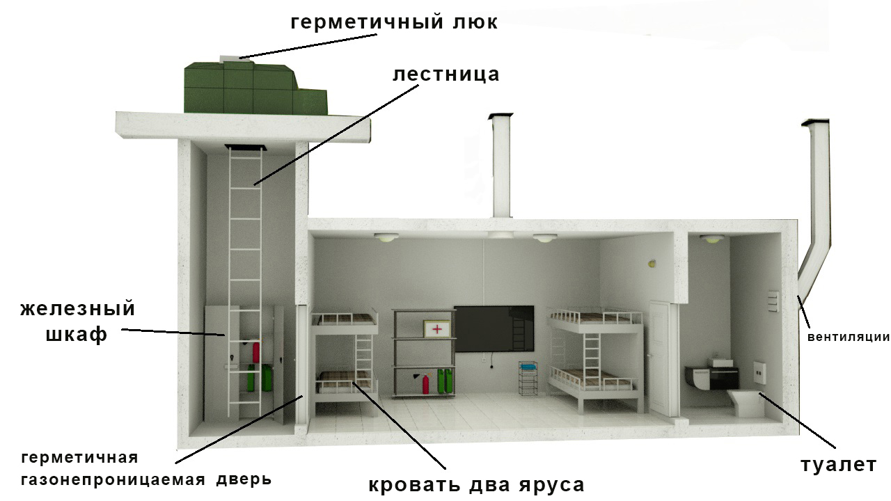 сейфовая комната, подземный бункер, подземный гараж